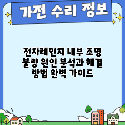 전자레인지 내부 조명 불량? 원인 분석과 해결 방법 완벽 가이드